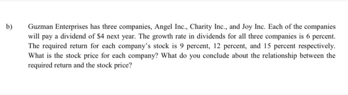 b)
Guzman Enterprises has three companies, Angel Inc., Charity Inc., and Joy Inc. Each of the companies
will pay a dividend of $4 next year. The growth rate in dividends for all three companies is 6 percent.
The required return for each company's stock is 9 percent, 12 percent, and 15 percent respectively.
What is the stock price for each company? What do you conclude about the relationship between the
required return and the stock price?
