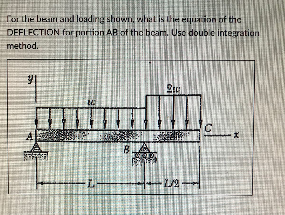 For the beam and loading shown, what is the equation of the
DEFLECTION for portion AB of the beam. Use double integration
method.
C
A
文
B
L/2
