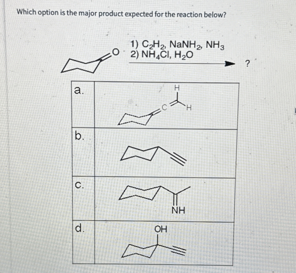 Which option is the major product expected for the reaction below?
a.
b.
C.
d.
CO
1) C₂H₂, NaNH2, NH3
2) NH4CI, H₂O
OH
H
NH
H