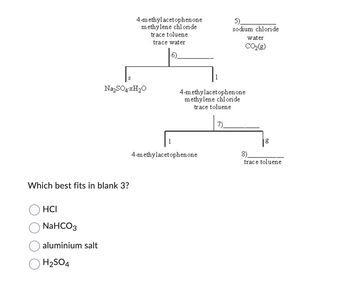 S
HCI
NaHCO3
aluminium salt
H₂SO4
Which best fits in blank 3?
4-methylacetophenone
methylene chloride
trace toluene
trace water
6).
Na₂SO4 xH₂O
4-methylacetophenone
5)
sodium chloride
4-methylacetophenone
methylene chloride
trace toluene
7)
water
CO₂(g)
b
8)
trace toluene