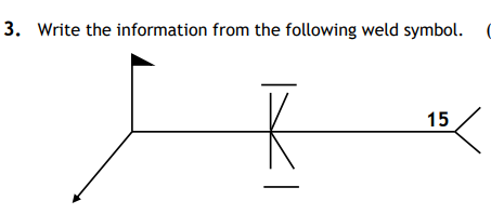 3. Write the information from the following weld symbol.
15
