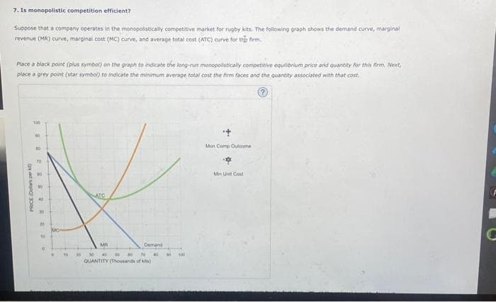 7. Is monopolistic competition efficient?
Suppose that a company operates in the monopolistically competitive market for rugby kits. The following graph shows the demand curve, marginal
revenue (MR) curve, marginal cost (MC) curve, and average total cost (ATC) curve for the firm.
Place a black point (plus symbol) on the graph to indicate the long-run monopolistically competitive equilibrium price and quantity for this firm. Next,
place a grey point (star symbol) to indicate the minimum average total cost the firm faces and the quantity associated with that cost.
PRICE (Dolars per
3822ESRR 2
100
70
20
0
MO
6
19 20
ATC
MR
30 AS 50 40 70
QUANTITY (Thousands of kits);
Demand
8
100
Mon Comp Outcome
Min Unit Cost
C