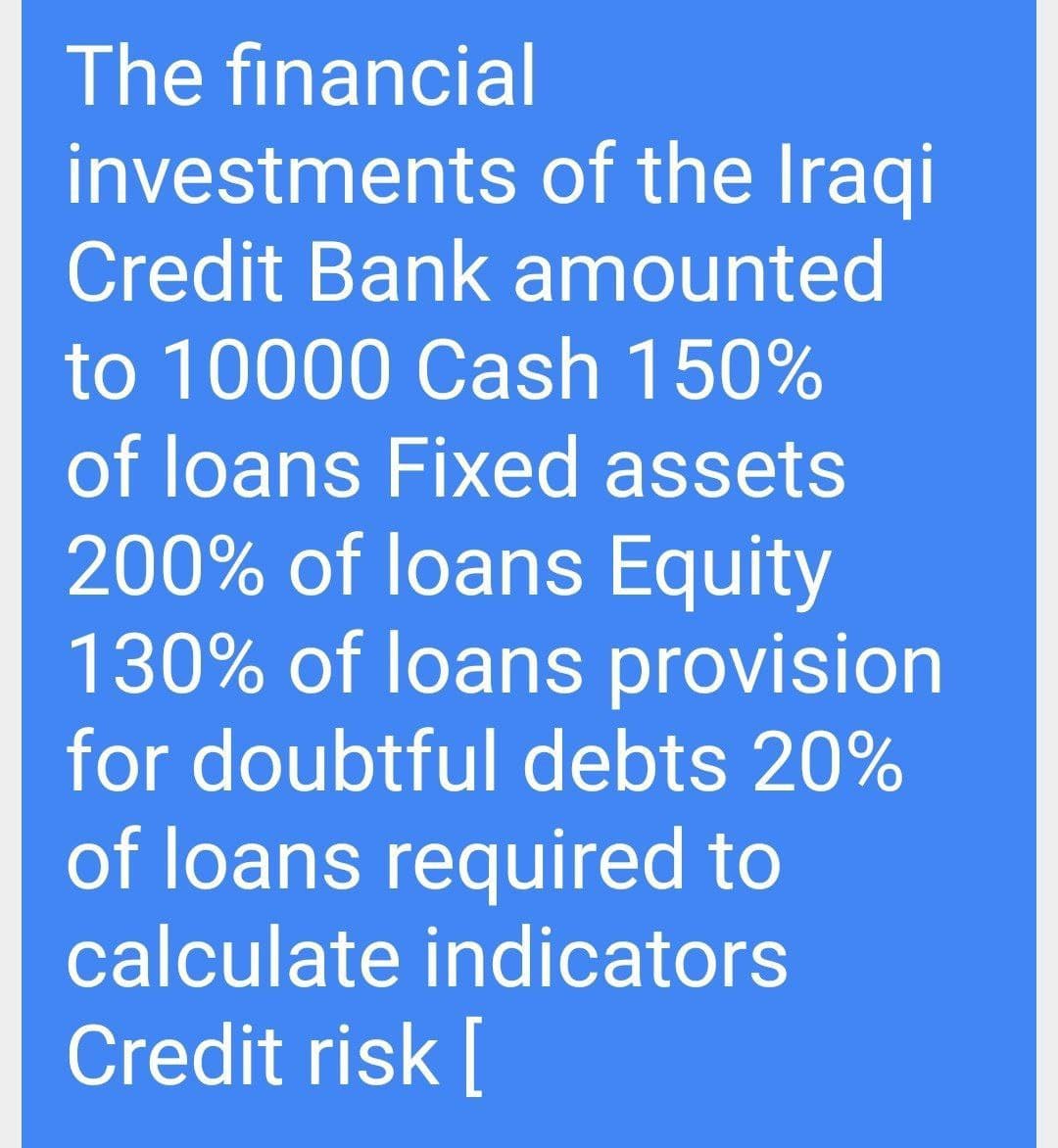 The financial
investments of the Iraqi
Credit Bank amounted
to 10000 Cash 150%
of loans Fixed assets
200% of loans Equity
130% of loans provision
for doubtful debts 20%
of loans required to
calculate indicators
Credit risk [
