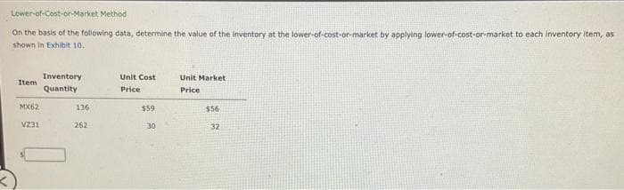 Lower-of-Cost-or-Market Method
On the basis of the following data, determine the value of the inventory at the lower-of-cost-or-market by applying lower-of-cost-or-market to each inventory item, as
shown in Exhibit 10.
Item
MX62
VZ31
Inventory
Quantity
136
262
Unit Cost
Price
$59
30
Unit Market
Price
$56
32