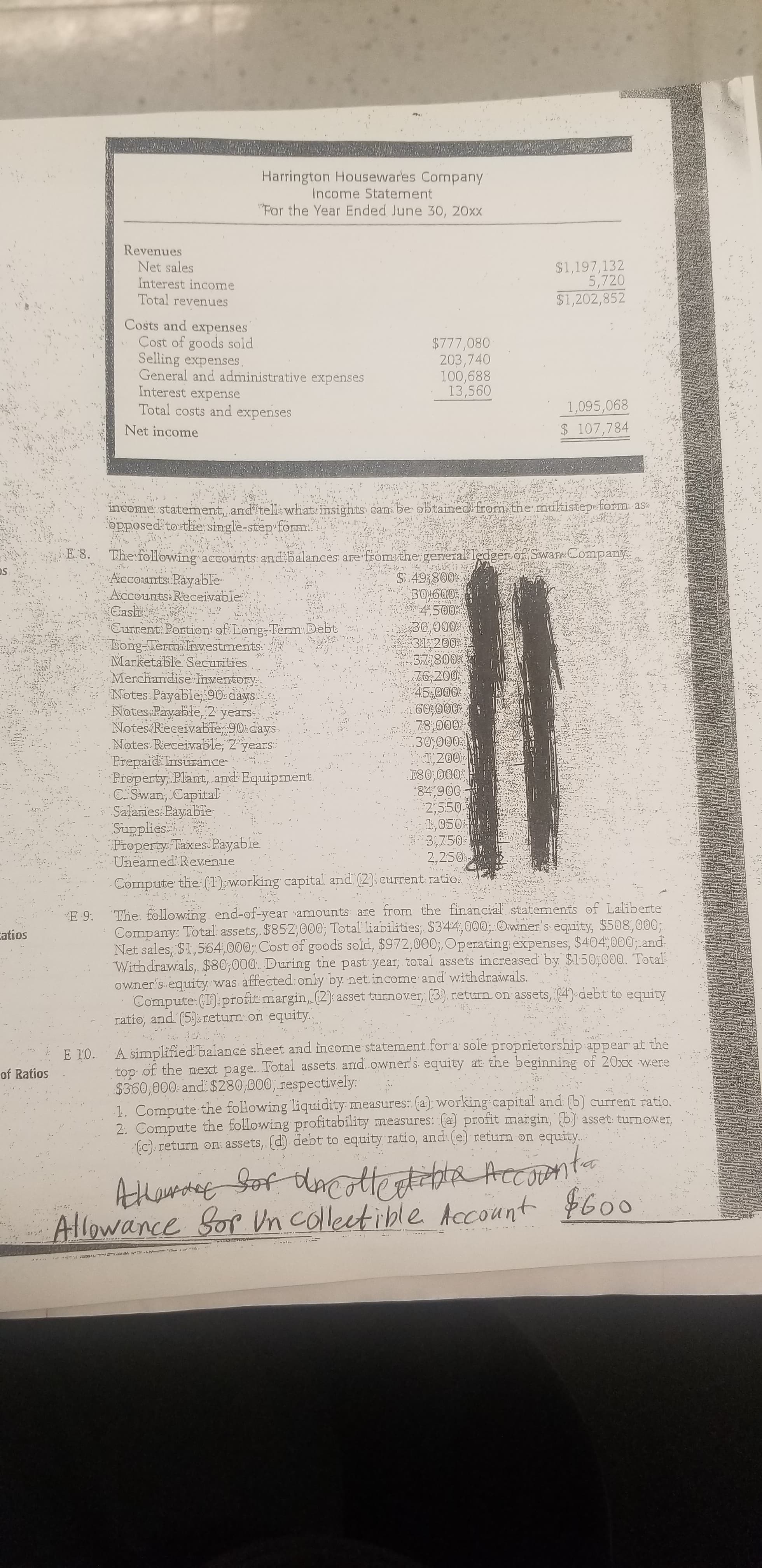 Harrington Housewares Company
Income Statement
For the Year Ended June 30, 20xx
Revenues
Net sales
Interest income
Total revenues
$1,197,132
5,720
$1,202,852
Costs and expenses
Cost of goods sold
Selling expenses.
General and administrative expenses
Interest expense
Total costs and expenses
$777,080
203,740
100,688
13,560
1,095,068
$ 107,784
Net income
nome statement and tell what insights canibe obtaired from the multistep form
opposed torthe single-step form.
as
he following accounts: and balances are from the general ledger of SwaneCompany
Aiccounts Payable
Aiccounts Receivable
Cash
Current Portion: of Long-Term: Debt
Eong-Term nvestments
Marketable Securities
Merchandise Inventory
Notes Payable, 90: days
Notes Payable,2 years
Notes Receivable 90 days.
Notes Rieceivable; 2 years
Prepaid Insurance
Property Plant, and Equipment.
C Swan, Capital
Salaries. Payable
Supplies
Property Taxes Payable
Unearned Revenue
E8.
1RLT1
S
49800
30%600
4500
30,000%!
31200
374800號
76200
45,000
60,000
78000
30;000
T,200
F80,000
84,900
2,550
,050
3,750
2,250
.Compute the (1)working capital and (2) current ratio
The following end-of-year amounts are from the financial statements of Laliberte
Company: Total assets, $852,000; Total liabilities, $344,000; Owner's equity, $508,000;
Net sales, $1,564,000; Cost of goods sold, $972,000, Operating expenses, $404,000;.and
Withdrawals, $80;000. During the past year, total assets increased by $150 000. Total
oWner's equity was affected: only by net income and withdrawals.
Compute:(1) profit margin(2) asset turnover,(3). return on assets, (4)-debt to equity
ratio, and. (5) return on equity
E 9
atios
A. simplified balance sheet and income statement for a sole proprietorship appear at the
top of the next page. Total assets. andowner's equity at the beginning of 20xx were
$360,000 and $280,000, respectively
1. Compute the following liquidity measures: (a): working capital and (b) current ratio.
2. Compute the following profitability measures: (a profit margin, (b) asset turnover,
f). return on assets, (d) debt to equity ratio, and (e return on equity..
E 10
of Ratios
AHawesee Sef Umattepte Aecovnt
6oo
Vn collectible Account
Allowance Sor
