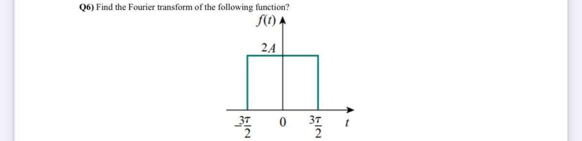 Q6) Find the Fourier transform of the following function?
f(t) A
24
0
3T t
62