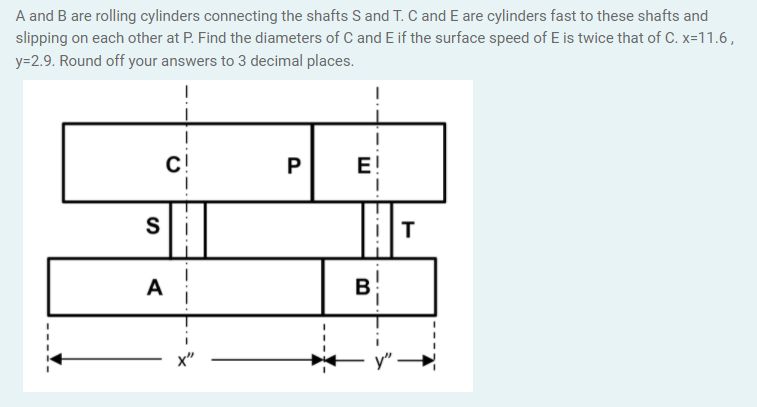 A and B are rolling cylinders connecting the shafts S and T. C and E are cylinders fast to these shafts and
slipping on each other at P. Find the diameters of C and E if the surface speed of E is twice that of C. x=11.6,
y=2.9. Round off your answers to 3 decimal places.
C!
E!
A
B
P.
