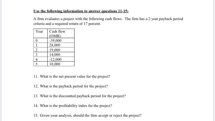 Use the following information to answer questions 11-15:
A firm evaluates a project with the following cash flows. The firm has a 2 year payback period
criteria and a required return of 17 percent.
Year Cash flow
(OMR)
-39,000
28,000
19,000
14,000
1.
3
-12,000
10,000
11. What is the net present value for the project?
12. What is the payback period for the project?
13. What is the discounted payback period for the project?
14. What is the profitability index for the project?
15. Given your analysis, should the fim accept or reject the project?

