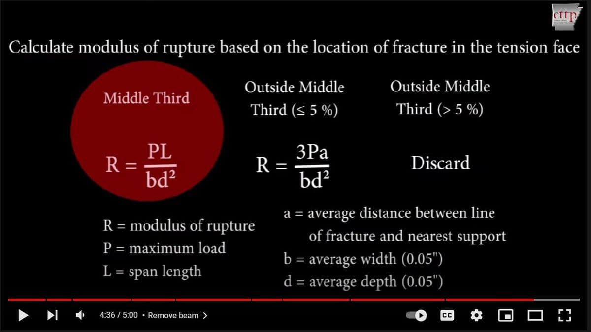 cttp
Calculate modulus of rupture based on the location of fracture in the tension face
Outside Middle
Outside Middle
Middle Third
Third (s 5 %)
Third (> 5 %)
PL
R =
bd?
3Pa
R
bd²
Discard
a = average distance between line
of fracture and nearest support
R = modulus of rupture
P = maximum load
b:
average
width (0.05")
L = span length
d = average depth (0.05")
%3D
4:36 / 5:00 • Remove beam >

