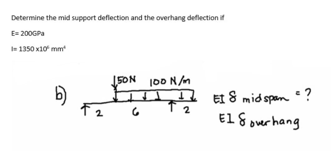 Determine the mid support deflection and the overhang deflection if
E= 200GPA
I= 1350 x10 mm
J5ON
100 N /m
EI 8 mid span
: ?
F2
2
El 8 over hang
