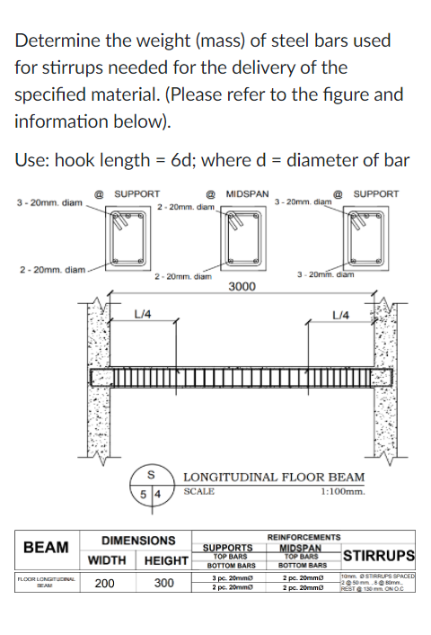 Determine the weight (mass) of steel bars used
for stirrups needed for the delivery of the
specified material. (Please refer to the figure and
information below).
Use: hook length = 6d; where d = diameter of bar
SUPPORT
@ MIDSPAN
SUPPORT
3- 20mm. diam.
2- 20mm. diam
3- 20mm. diam
2- 20mm. diam
2- 20mm. diam
3- 20mm. diam
3000
L/4
L/4
LONGITUDINAL FLOOR BEAM
1:100mm.
5 4
SCALE
REINFORCEMENTS
DIMENSIONS
ВEAM
SUPPORTS
TOP BARS
MIDSPAN
TOP BARS
STIRRUPS
WIDTH
HEIGHT
воттом ВARS
воттом BARS
2 pe. 20mmo
2 pc. 20mmo
tamm. OSTIRRUPS SPACED
2@50 mm 0mm
REST 10m ONOC
FLOOR LONGTUCNAL
x 20mmo
200
300
EAM
2 pc. 20mmo
