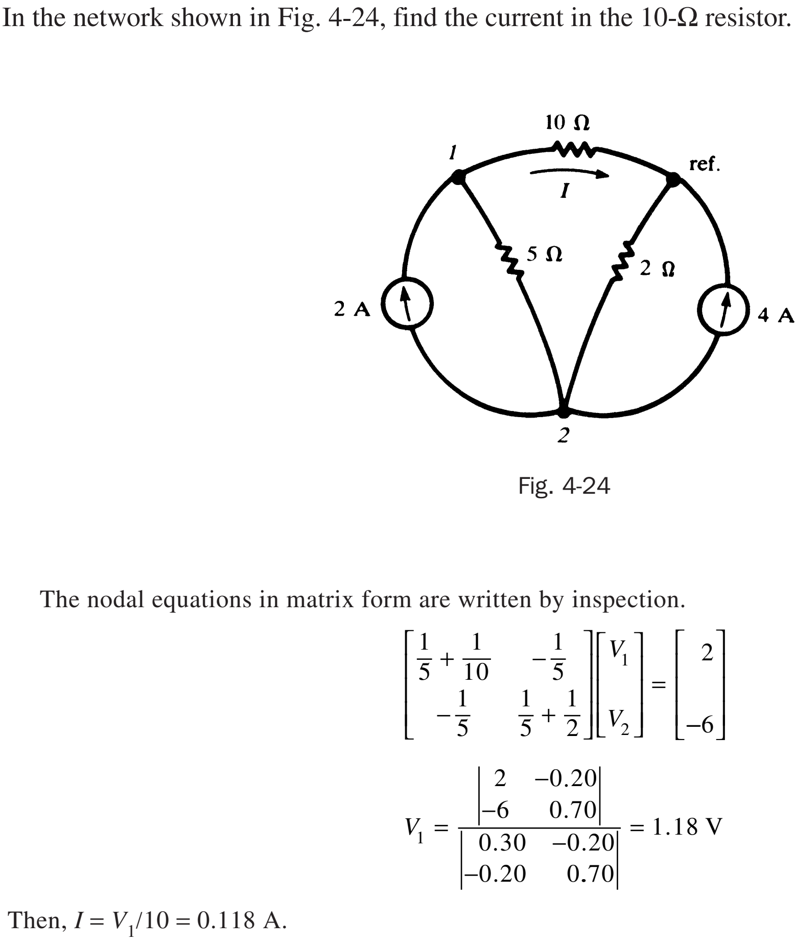 In the network shown in Fig. 4-24, find the current in the 10-2 resistor
10
1
ref
5 Ω
2 0
2 A
4 A
2
Fig. 4-24
The nodal equations in matrix form are written by inspection.
1
1
1
2
10
5
1
1
Va
-6
5
-0.20
0.70
0.30 -0.20
2
-6
= 1.18 V
-0.20
0.70
Then, I V,/10 0.118 A
