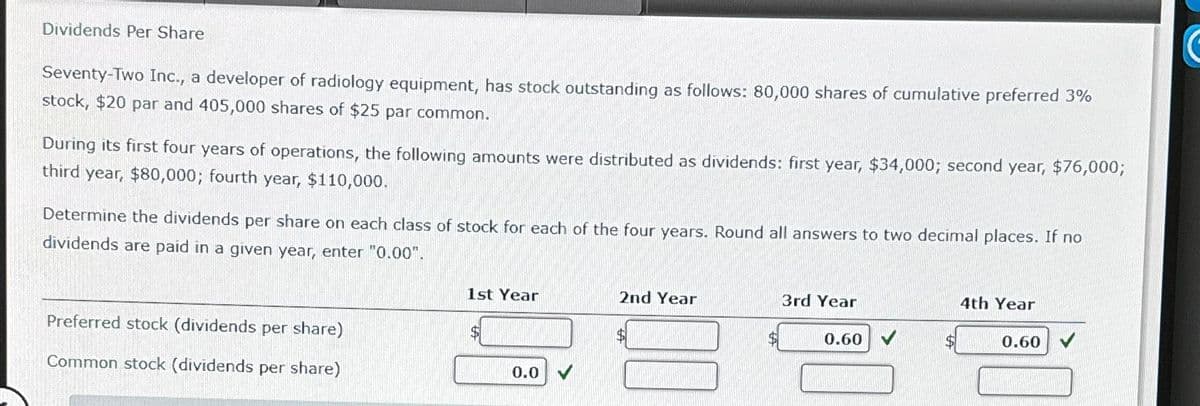 Dividends Per Share
Seventy-Two Inc., a developer of radiology equipment, has stock outstanding as follows: 80,000 shares of cumulative preferred 3%
stock, $20 par and 405,000 shares of $25 par common.
During its first four years of operations, the following amounts were distributed as dividends: first year, $34,000; second year, $76,000;
third year, $80,000; fourth year, $110,000.
Determine the dividends per share on each class of stock for each of the four years. Round all answers to two decimal places. If no
dividends are paid in a given year, enter "0.00".
Preferred stock (dividends per share)
Common stock (dividends per share)
1st Year
0.0
2nd Year
$
3rd Year
0.60
4th Year
0.60