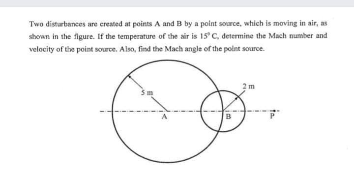 Two disturbances are created at points A and B by a point source, which is moving in air, as
shown in the figure. If the temperature of the air is 15° C, determine the Mach number and
velocity of the point source. Also, find the Mach angle of the point source.
2 m
