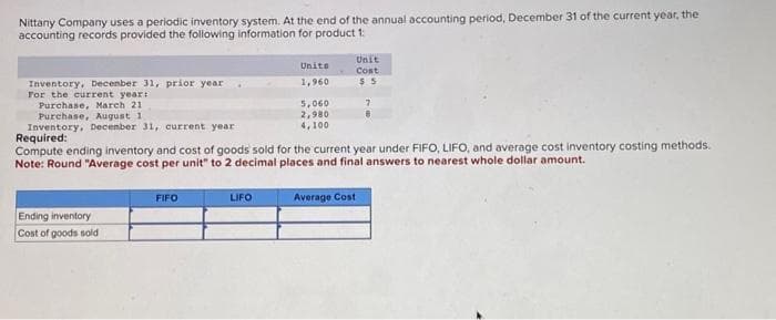 Nittany Company uses a periodic inventory system. At the end of the annual accounting period, December 31 of the current year, the
accounting records provided the following information for product 1:
Inventory, December 31, prior year
For the current year:
Purchase, March 21
Ending inventory
Cost of goods sold
FIFO
Units
1,960
LIFO
5,060
2,980
4,100
Purchase, August 1
Inventory, December 31, current year
Required:
Compute ending inventory and cost of goods sold for the current year under FIFO, LIFO, and average cost inventory costing methods.
Note: Round "Average cost per unit" to 2 decimal places and final answers to nearest whole dollar amount.
Unit
Cost
$5
7
8
Average Cost