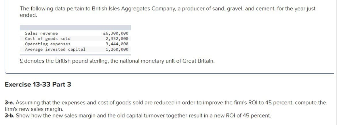 The following data pertain to British Isles Aggregates Company, a producer of sand, gravel, and cement, for the year just
ended.
Sales revenue
Cost of goods sold
£6,300,000
2,352,000
3,444,000
1,260,000
Operating expenses
Average invested capital
£ denotes the British pound sterling, the national monetary unit of Great Britain.
Exercise 13-33 Part 3
3-a. Assuming that the expenses and cost of goods sold are reduced in order to improve the firm's ROI to 45 percent, compute the
firm's new sales margin.
3-b. Show how the new sales margin and the old capital turnover together result in a new ROI of 45 percent.