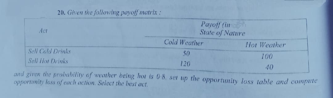 20. Given the following payoff matrix:
Payoff (in-
State of Nature
Act
Cold Weather
Hot Weather
Sell Cold Drinks
50
100
Sell Hot Drinks
120
40
and given the probability of weather being hot is 0-8, set up the opportunity loss table and compute
opportunity loss of each action. Select the best act.
