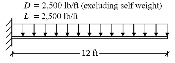 D = 2,500 lb/ft (excluding self weight)
L = 2,500 lb/ft
12 ft-
