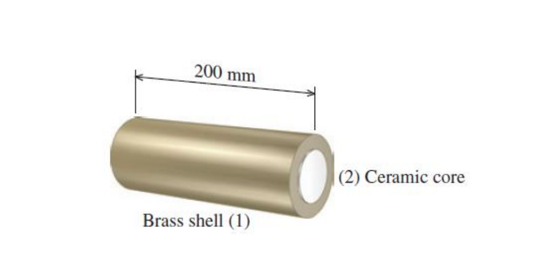 200 mm
Brass shell (1)
(2) Ceramic core