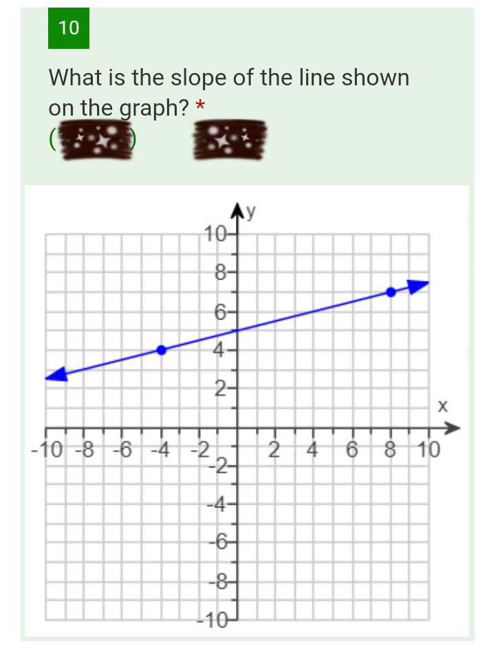 10
What is the slope of the line shown
on the graph? *
Ay
10-
8-
6-
4-
2-
X
|-10 -8 -6 -4 -2
2 4 6 8 10
-2-
-4-
-6
-어
10
