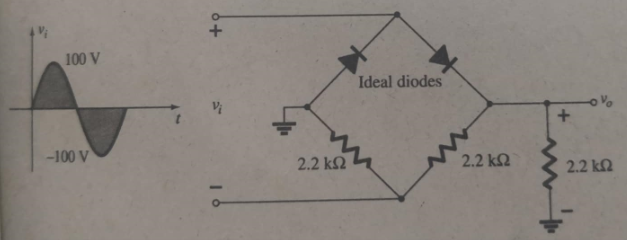 100 V
Ideal diodes
-100 V
2.2 k2
2.2 k2
2.2 k2
+

