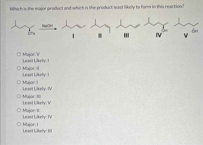 Which is the major product and which is the product least likely to form in this reaction?
NaOH
OTS
|
Major: V
Least Likely: I
Major: II
Least Likely: I
Major: I
Least Likely: IV
Major: III
Least Likely: V
Major: II
Least Likely: IV
O Major: I
Least Likely: III
III
OH
IV
V
он
HO