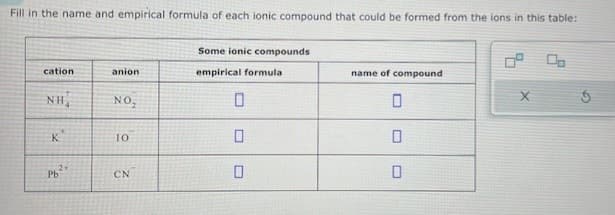Fill in the name and empirical formula of each ionic compound that could be formed from the ions in this table:
cation
anion
NH
NO₂
Some ionic compounds
empirical formula
☐
name of compound
X
K
10
☐
Pb2+
CN
☐