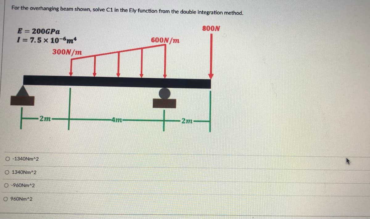 For the overhanging beam shown, solve C1 in the Ely function from the double integration method.
800N
E = 200GPA
I = 7.5 x 10-6m*
600N/m
300N/m
2m
4m
2m
O -1340NM^2
O 1340NM^2
O -960NM^2
O 960NM^2
