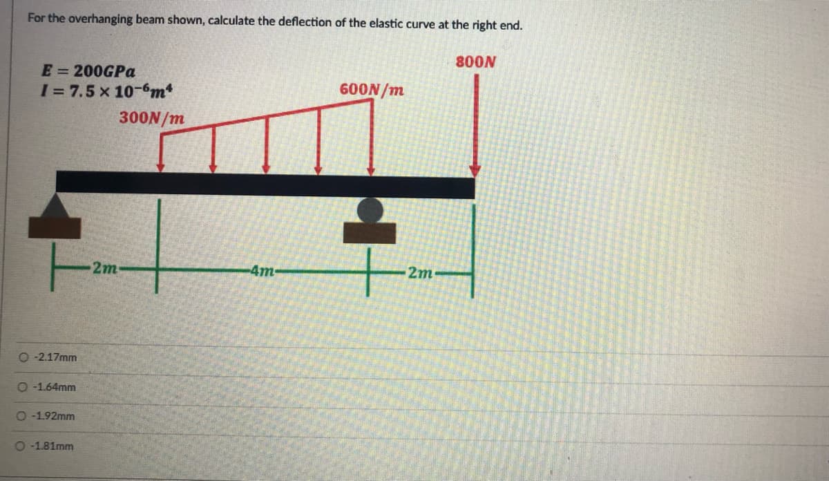 For the overhanging beam shown, calculate the deflection of the elastic curve at the right end.
800N
E = 200GPA
I= 7.5 x 10-6m*
600N/m
300N/m
2m-
-4m
2m
O -2.17mm
O-1.64mm
O -1.92mm
O-1.81mm
