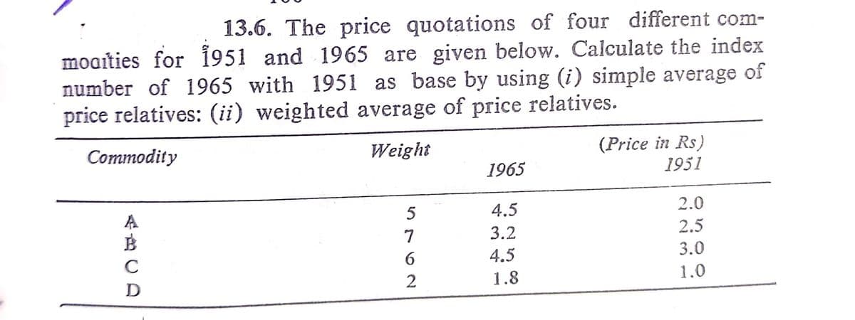 13.6. The price quotations of four different com-
moaities for 1951 and 1965 are given below. Calculate the index
number of 1965 with 1951 as base by using (i) simple average of
price relatives: (ii) weighted average of price relatives.
(Price in Rs)
1951
Commodity
Weight
1965
5
4.5
2.0
7
3.2
2.5
C
4.5
3.0
1.8
1.0
