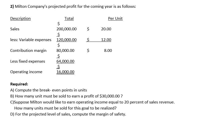 2) Milton Company's projected profit for the coming year is as follows:
Description
Total
Per Unit
Sales
200,000.00
$
20.00
less: Variable expenses 120,000.00
12.00
Contribution margin
80,000.00
$
8.00
Less fixed expenses
64,000.00
Operating income
16,000.00
Required:
A) Compute the break- even points in units
B) How many unit must be sold to earn a profit of $30,000.00 ?
C)Suppose Milton would like to earn operating income equal to 20 percent of sales revenue.
How many units must be sold for this goal to be realized?
D) For the projected level of sales, compute the margin of safety.
