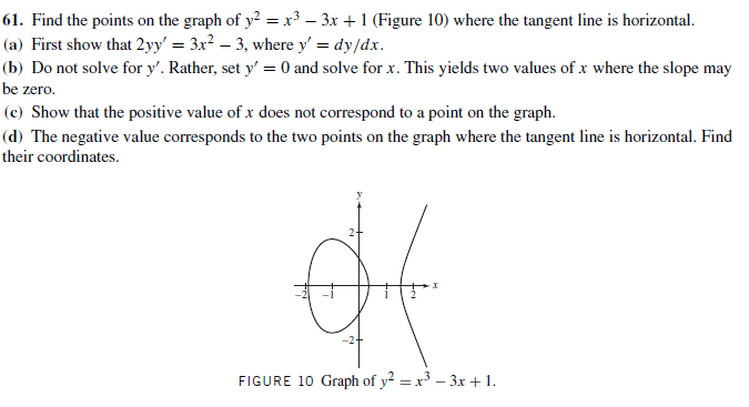 61. Find the points on the graph of y2 = x³ – 3x +1 (Figure 10) where the tangent line is horizontal.
(a) First show that 2yy' = 3x² – 3, where y' = dy/dx.
(b) Do not solve for y'. Rather, set y' = 0 and solve for x. This yields two values of x where the slope may
be zero.
(c) Show that the positive value of x does not correspond to a point on the graph.
(d) The negative value corresponds to the two points on the graph where the tangent line is horizontal. Find
their coordinates.
FIGURE 10 Graph of y² = x – 3x +1.

