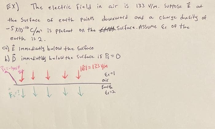 EX)
The electric field in air is 133 V/M. SUPPOSE É at
the Surface of earth points downward and a charge density of
-SX10-10 C/m² is present on the the surface. Assume Er of the
earth is 2.
a) È Immediatly below the surface.
b) I immediathy below the surface is Ps= 0
|EI=133 V/M
P₁=-5Y10 P
"I ↓ ↓ ↓
F2? ↓ ↓ ↓
|
↓
Er=1
air
Earth
Er=2