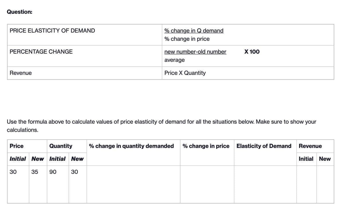 Question:
PRICE ELASTICITY OF DEMAND
% change in Q demand
% change in price
PERCENTAGE CHANGE
Revenue
new number-old number
average
X 100
Price X Quantity
Use the formula above to calculate values of price elasticity of demand for all the situations below. Make sure to show your
calculations.
Price
Quantity
Initial New Initial New
30
80
35
35
90
00
30
% change in quantity demanded % change in price Elasticity of Demand Revenue
Initial New