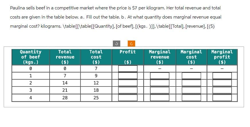 Paulina sells beef in a competitive market where the price is $7 per kilogram. Her total revenue and total
costs are given in the table below. a. Fill out the table. b. At what quantity does marginal revenue equal
marginal cost? kilograms. \table [[\table[[Quantity], [of beef], [(kgs. )]], \table [[Total], [revenue], [(S)
Quantity
of beef
(kgs.)
0
1
2
3
st
4
Total
revenue
($)
0
7
14
21
28
Total
cost
($)
7
9
12
18
25
3
Profit
($)
Marginal
revenue
($)
Marginal
cost
($)
Marginal
profit
($)