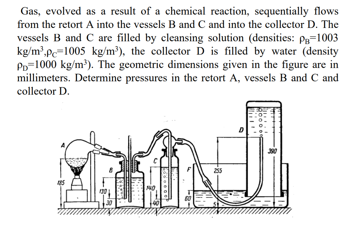 Gas, evolved as a result of a chemical reaction, sequentially flows
from the retort A into the vessels B and C and into the collector D. The
vessels B and C are filled by cleansing solution (densities:
3=1003
PB
kg/m³,Pc=1005 kg/m³), the collector D is filled by water (density
Pp=1000 kg/m³). The geometric dimensions given in the figure are in
millimeters. Determine pressures in the retort A, vessels B and C and
collector D.
D
390
B
255
185
140
130
60
30
40
