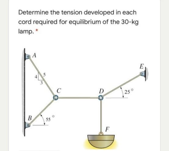 Determine the tension developed in each
cord required for equilibrium of the 30-kg
lamp. *
A
E
3
D
25°
B
F
