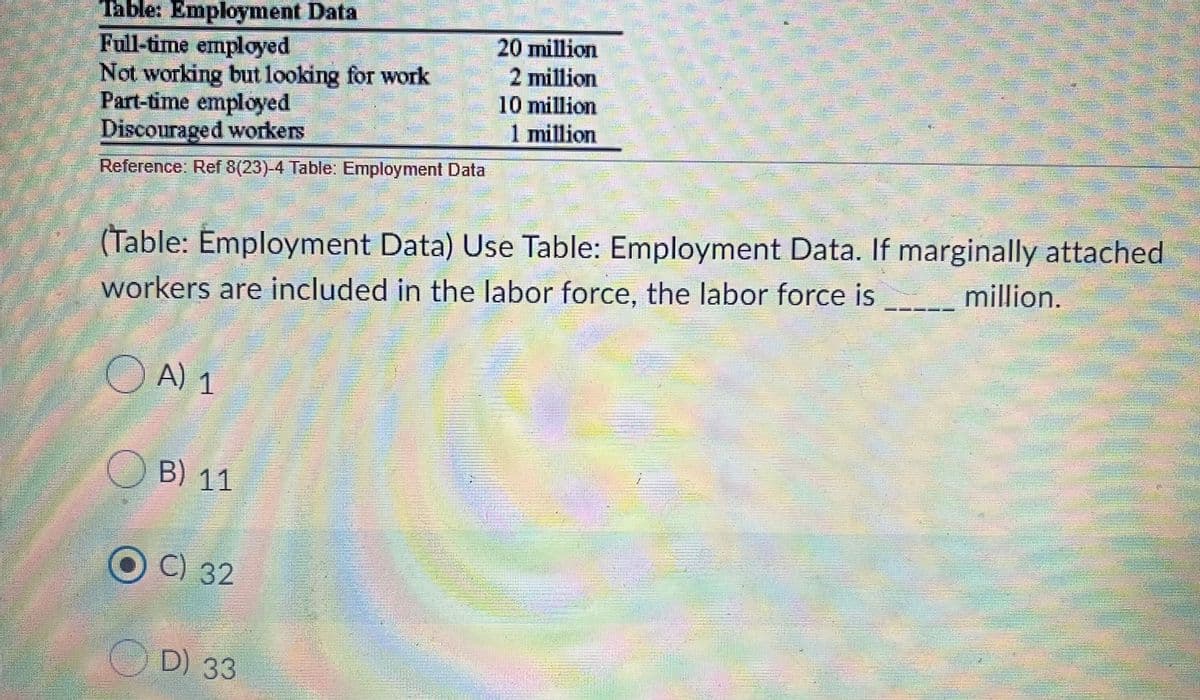 Table: Employment Data
Full-time employed
Not working but looking for work
Part-time employed
Discouraged workers
20 million
2 million
10 million
1 million
Reference: Ref 8(23)-4 Table: Employment Data
(Table: Employment Data) Use Table: Employment Data. If marginally attached
million.
workers are included in the labor force, the labor force is
O A) 1
B) 11
O C) 32
O D) 33
