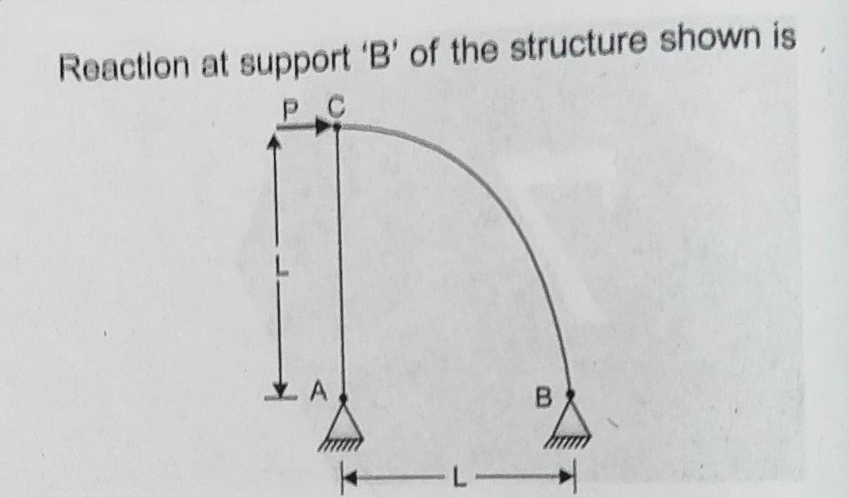 Reaction at support 'B' of the structure shown is
P C
L.
