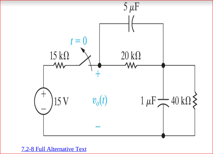 5 µF
t = 0
15 k.
20 k.
+.
)15 V
(1)°a
1 µF 40 kN3
7.2-8 Full Alternative Text
