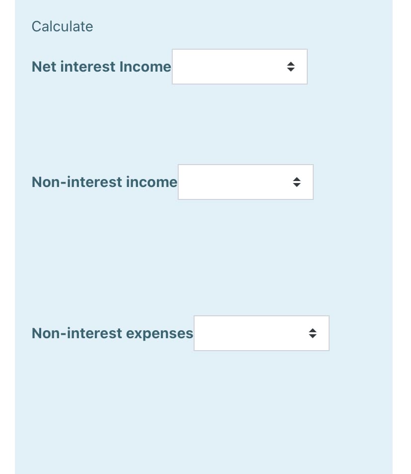 Calculate
Net interest Income
Non-interest income
Non-interest expenses
