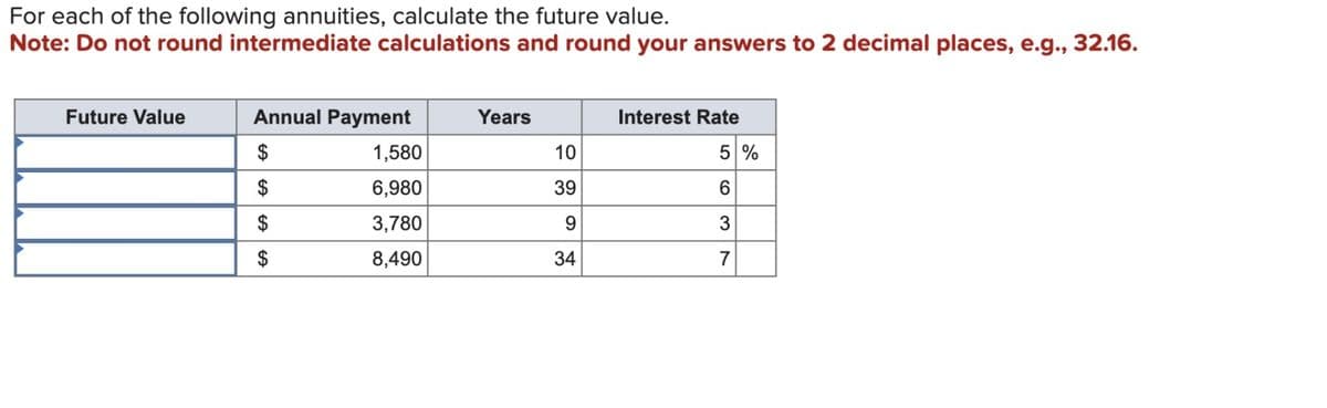 For each of the following annuities, calculate the future value.
Note: Do not round intermediate calculations and round your answers to 2 decimal places, e.g., 32.16.
Future Value
Annual Payment
Years
Interest Rate
$
1,580
10
5%
$
6,980
39
6
$
3,780
9
3
$
8,490
34
7