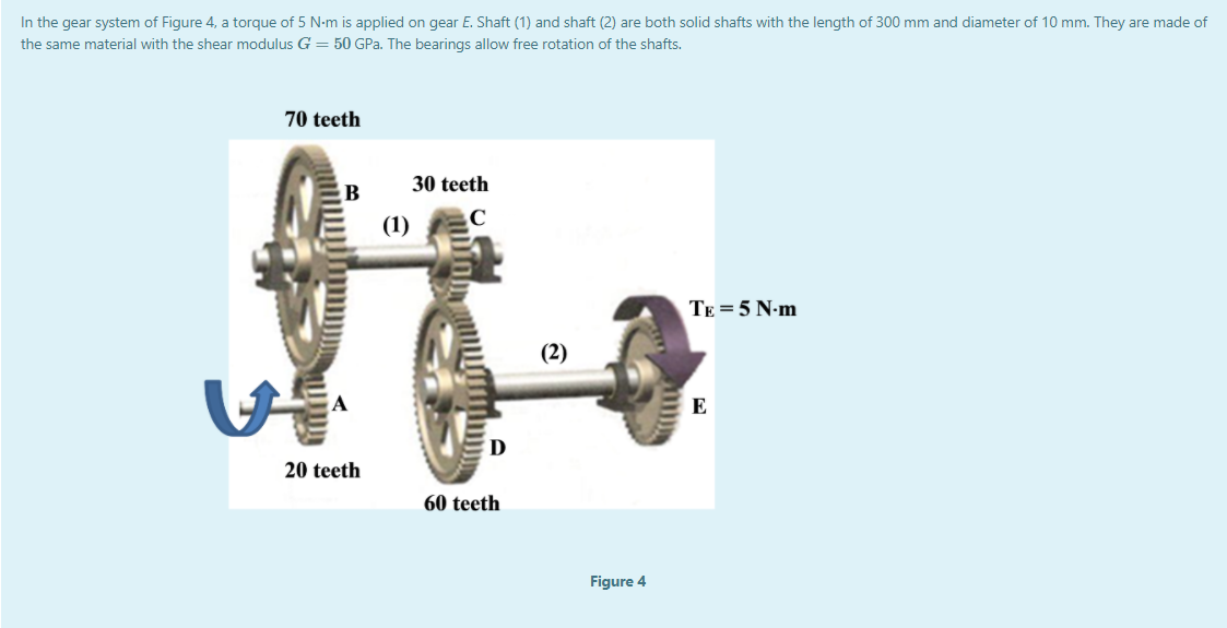 In the gear system of Figure 4, a torque of 5 N-m is applied on gear E. Shaft (1) and shaft (2) are both solid shafts with the length of 300 mm and diameter of 10 mm. They are made of
the same material with the shear modulus G = 50 GPa. The bearings allow free rotation of the shafts.
70 teeth
30 teeth
B
(1)
TE = 5 N-m
(2)
E
20 teeth
60 teeth
Figure 4
