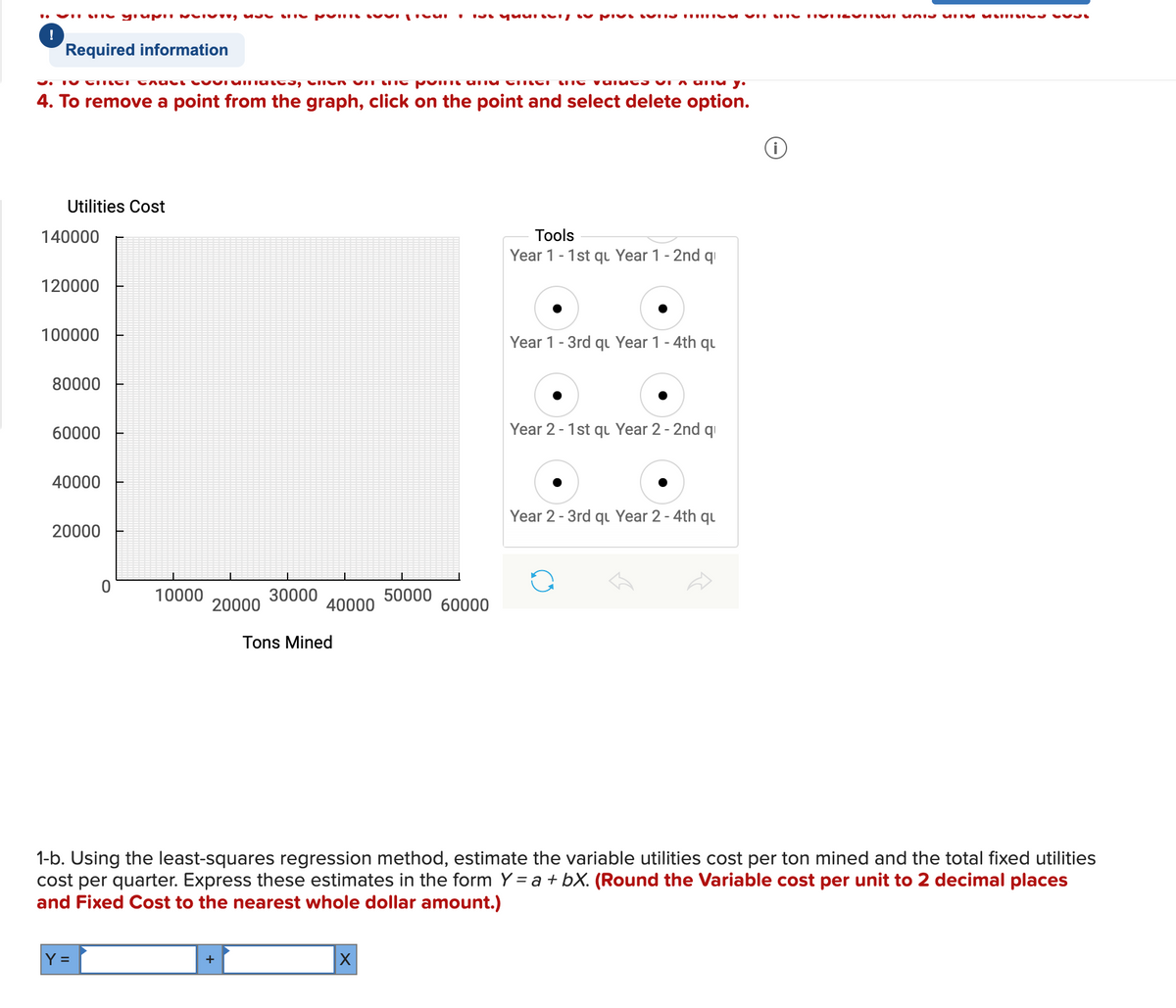.. ཅ་་ ས་༦ སྐྱ་-སྔ་་ པས་ཅ་་ད -བ་ ས་༦ པཅ་་་་ ་པཔ་ ་ ་ཅས་
གཡས་་་་ད པ པ་པ་ ་པ་་- ་་་་་་སྨཔ VII METS TIVLIEVINGUTUAIS UM MATRASO 100
!
Required information
✓.
་པཅ་་ཅ་ ཅའབཅ་ ་པཔ་ས་་་པ་ཅབད ཅIIཅn པ་་ ས་S པས་་་་ ས་་ས ཅ་་ཅ་
BITC པས་སཅབ པ་ འ པ་་པས་
4. To remove a point from the graph, click on the point and select delete option.
Utilities Cost
140000
120000
100000
80000
60000
40000
20000
0
10000
30000
50000
20000
40000
60000
Tons Mined
Tools
Year 1 - 1st qu Year 1 - 2nd q
Year 1 - 3rd qɩ Year 1 - 4th qu
Year 2 - 1st qɩ Year 2 - 2nd q
Year 2-3rd qɩ Year 2 - 4th qu
1-b. Using the least-squares regression method, estimate the variable utilities cost per ton mined and the total fixed utilities
cost per quarter. Express these estimates in the form Y = a + bx. (Round the Variable cost per unit to 2 decimal places
and Fixed Cost to the nearest whole dollar amount.)
Y =
+