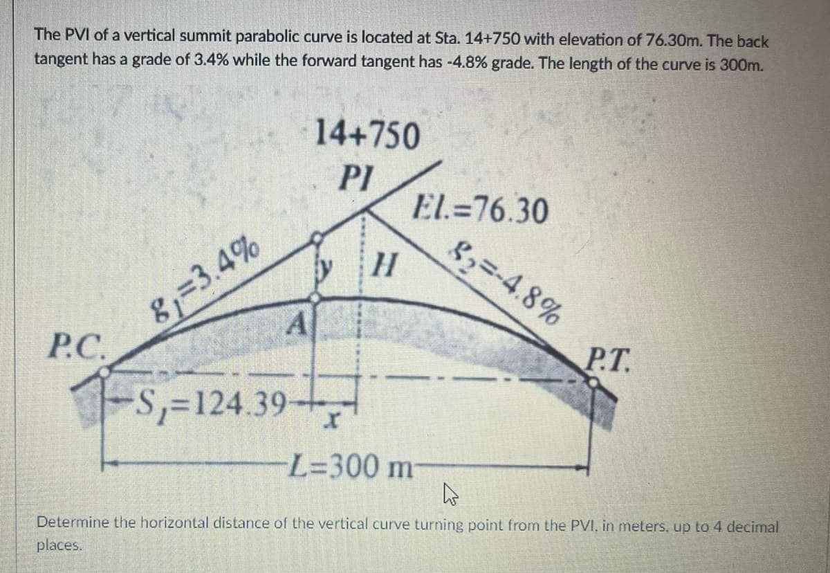 The PVI of a vertical summit parabolic curve is located at Sta. 14+750 with elevation of 76.30m. The back
tangent has a grade of 3.4% while the forward tangent has -4.8% grade. The length of the curve is 300m.
14+750
PI
EL=76.30
81=3.4%
РС.
82=-4.8%
H
A
P.T.
-S,=124.39+
L%3D300 m
Determine the horizontal distance of the vertical curve turning point from the PVI. in meters, up to 4 decimal
places.
