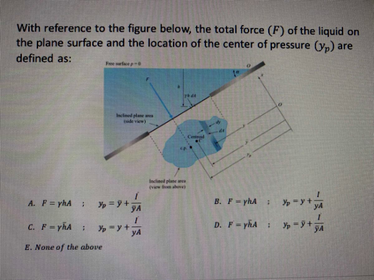 With reference to the figure below, the total force (F) of the liquid on
the plane surface and the location of the center of pressure (yp) are
defined as:
A. F - yhA
¿
C. F = yhA
E. None of the above
A
RES,
NIIKI
yp = y + A
1
%=y+-
T
KENIN
en
716
B. F-yhA
4
D. F = yhA:
[
½ = y +
y = y +