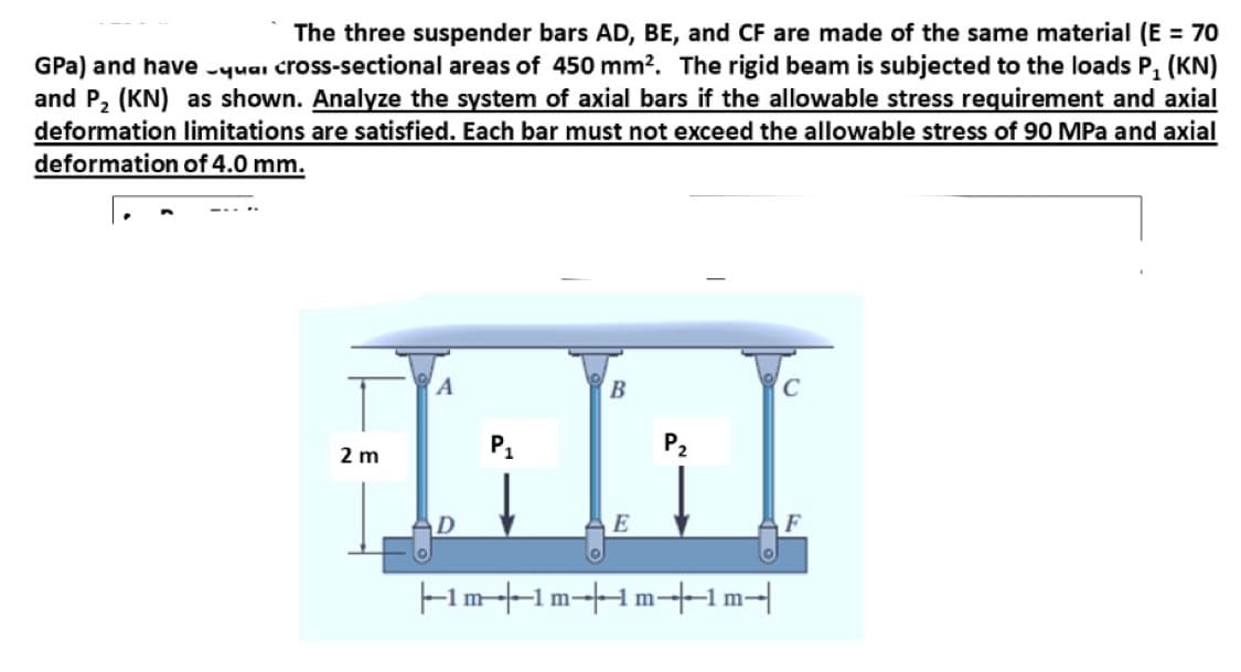 The three suspender bars AD, BE, and CF are made of the same material (E = 70
GPa) and have qual cross-sectional areas of 450 mm². The rigid beam is subjected to the loads P₁ (KN)
and P₂ (KN) as shown. Analyze the system of axial bars if the allowable stress requirement and axial
deformation limitations are satisfied. Each bar must not exceed the allowable stress of 90 MPa and axial
deformation of 4.0 mm.
2 m
A
P₁
B
E
P₂
|1m|1m+1m+1m|