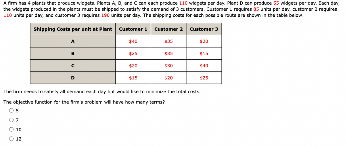 A firm has 4 plants that produce widgets. Plants A, B, and C can each produce 110 widgets per day. Plant D can produce 55 widgets per day. Each day,
the widgets produced in the plants must be shipped to satisfy the demand of 3 customers. Customer 1 requires 85 units per day, customer 2 requires
110 units per day, and customer 3 requires 190 units per day. The shipping costs for each possible route are shown in the table below:
Shipping Costs per unit at Plant
A
B
C
D
Customer 1
$40
$25
$20
$15
Customer 2
$35
$35
$30
$20
Customer 3
$20
$15
$40
$25
The firm needs to satisfy all demand each day but would like to minimize the total costs.
The objective function for the firm's problem will have how many terms?
5
7
10
12