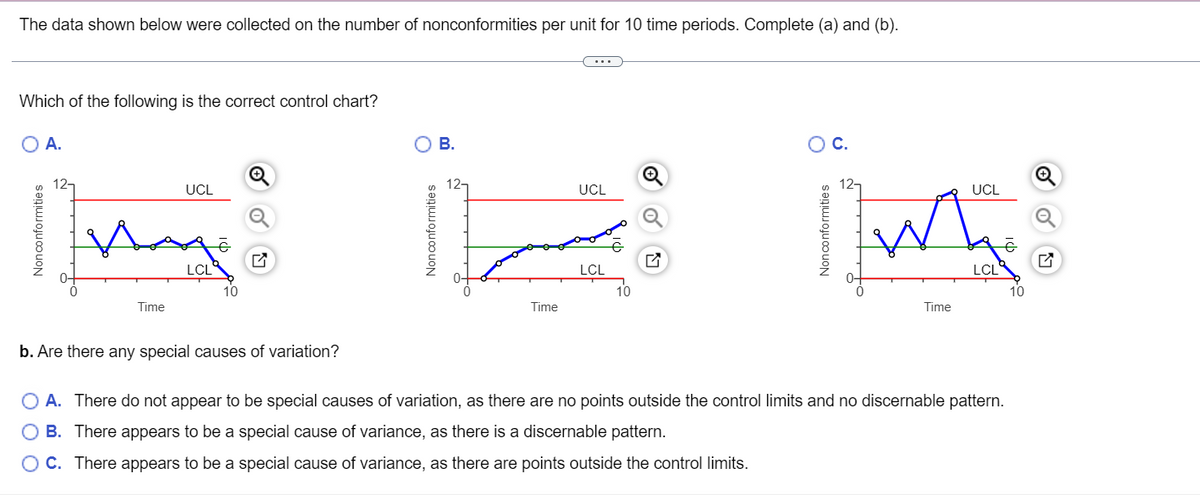 The data shown below were collected on the number of nonconformities per unit for 10 time periods. Complete (a) and (b).
Which of the following is the correct control chart?
O A.
ME
Time
UCL
LCL
B.
10
12-
Time
UCL
LCL
O C.
Nonconformities
12-
Time
UCL
LCL
b. Are there any special causes of variation?
O A. There do not appear to be special causes of variation, as there are no points outside the control limits and no discernable pattern.
O B. There appears to be a special cause of variance, as there is a discernable pattern.
OC. There appears to be a special cause of variance, as there are points outside the control limits.
10