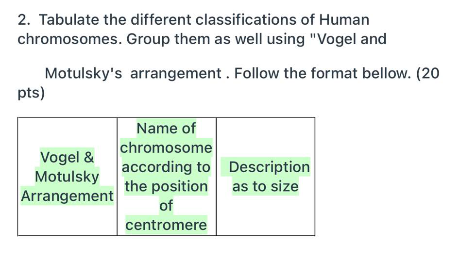 2. Tabulate the different classifications of Human
chromosomes. Group them as well using "Vogel and
Motulsky's arrangement . Follow the format bellow. (20
pts)
Name of
Vogel &
Motulsky
Arrangement
chromosome
according to Description
the position
as to size
of
centromere
